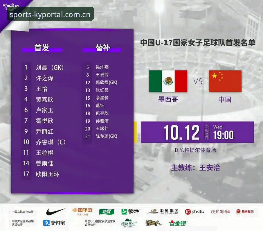 最新KY SPORTS官网下载 U17世界杯抽签结果全面解析:中国男女足分组形势深度分析