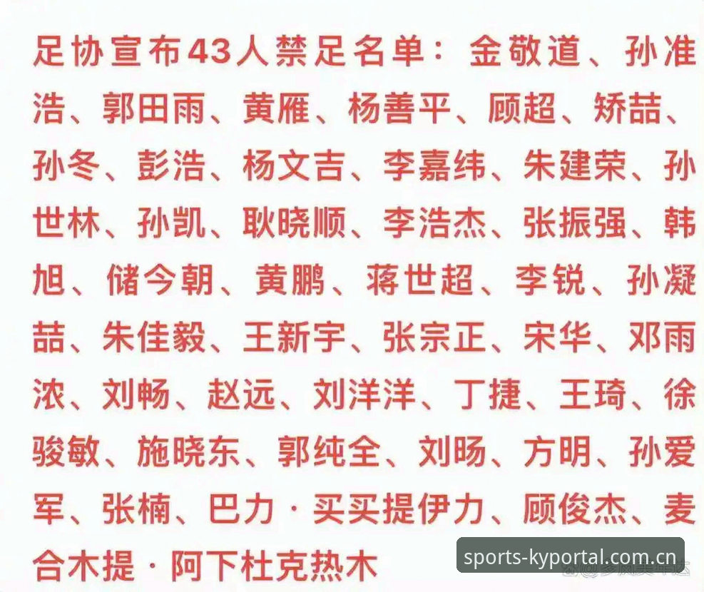 揭秘足协第三批禁足名单背后的行业震荡真相